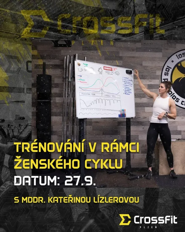 Trénování v rámci ženského cyklu