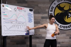 Menstruační cyklus netrvá vždy 28 dní